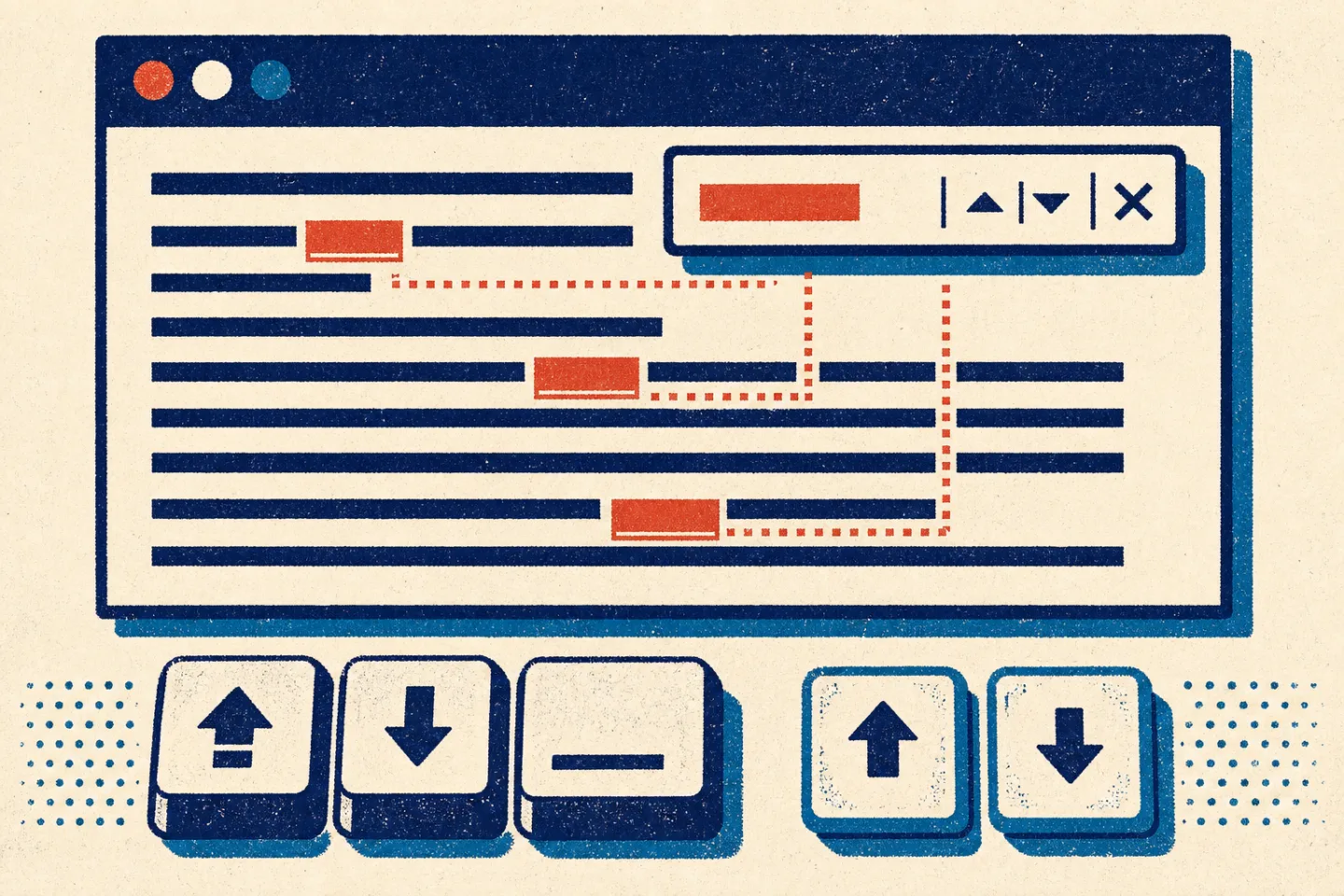 Risograph-style browser page with a find bar connected to three highlighted matches and arrow keys for moving through results.