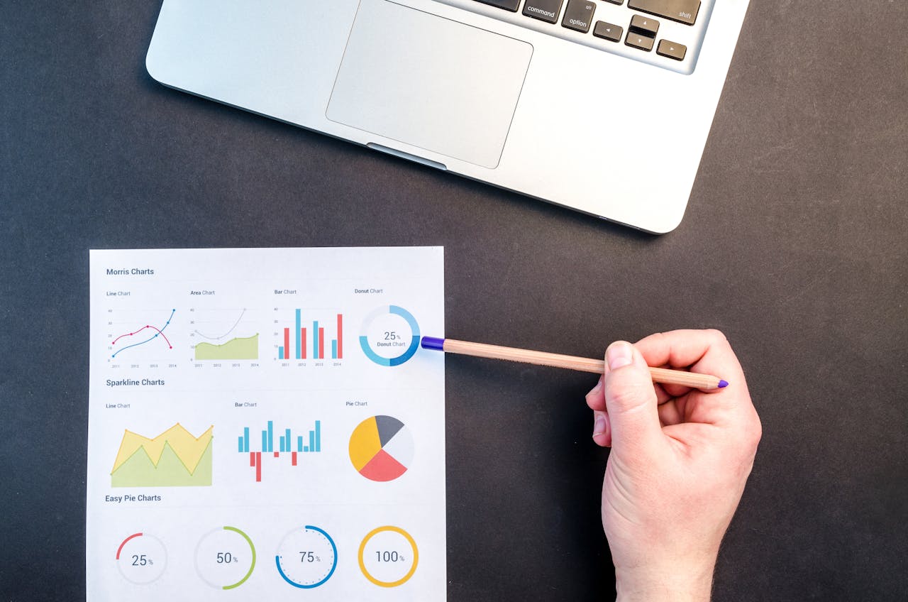 SEO Fundamentals
